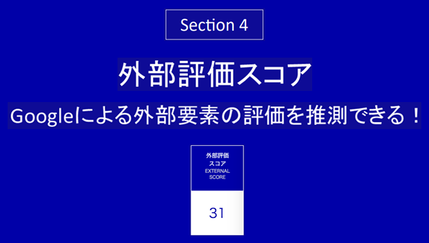 被リンク元総合スコア
