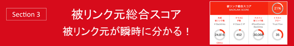 被リンク元総合スコア